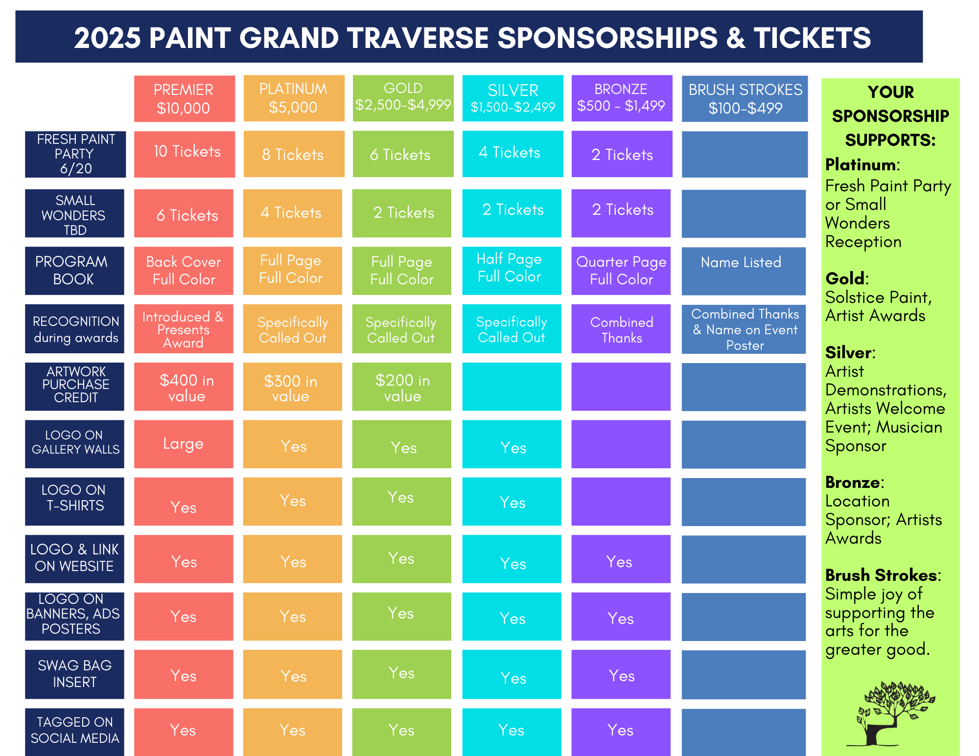 Sponsorship Packages